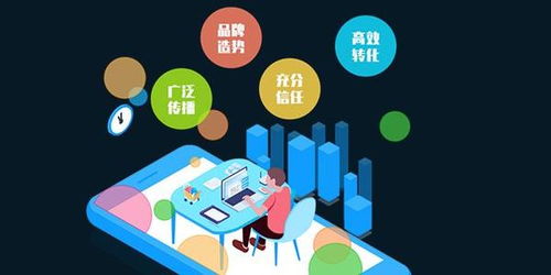 巫山網(wǎng)絡(luò)推廣 以卓越服務(wù)賦能企業(yè)網(wǎng)絡(luò)營(yíng)銷(xiāo)新篇章