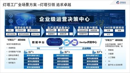 中電金信 以企業(yè)網(wǎng)絡(luò)服務(wù)，賦能工廠全網(wǎng)絡(luò)全景管理新未來(lái)